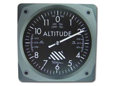 Altitude Mousepad  SRY-561